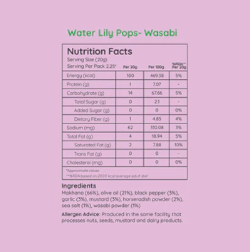 Water Lily Pops - 50g